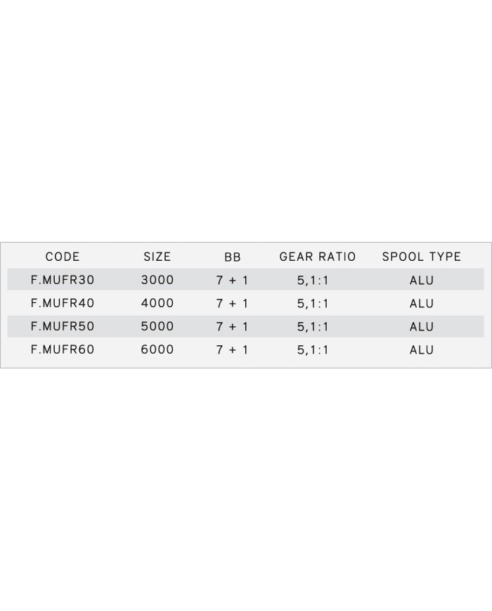 KOŁOWROTEK FASTRUNNER 5000 RD BR